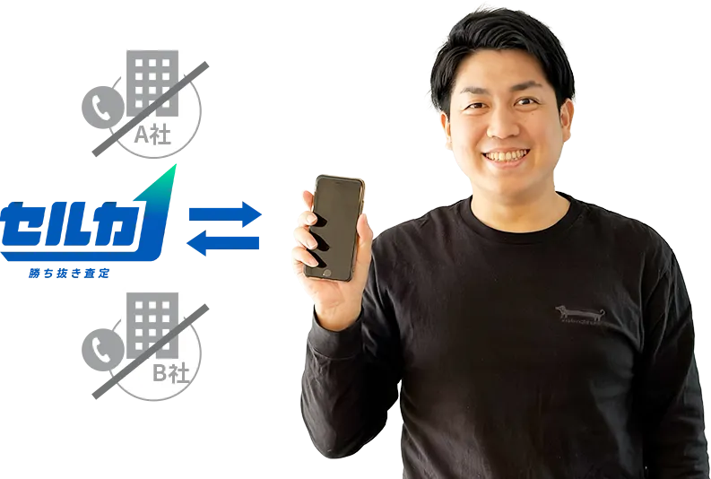 電話はセルカ1社だけ