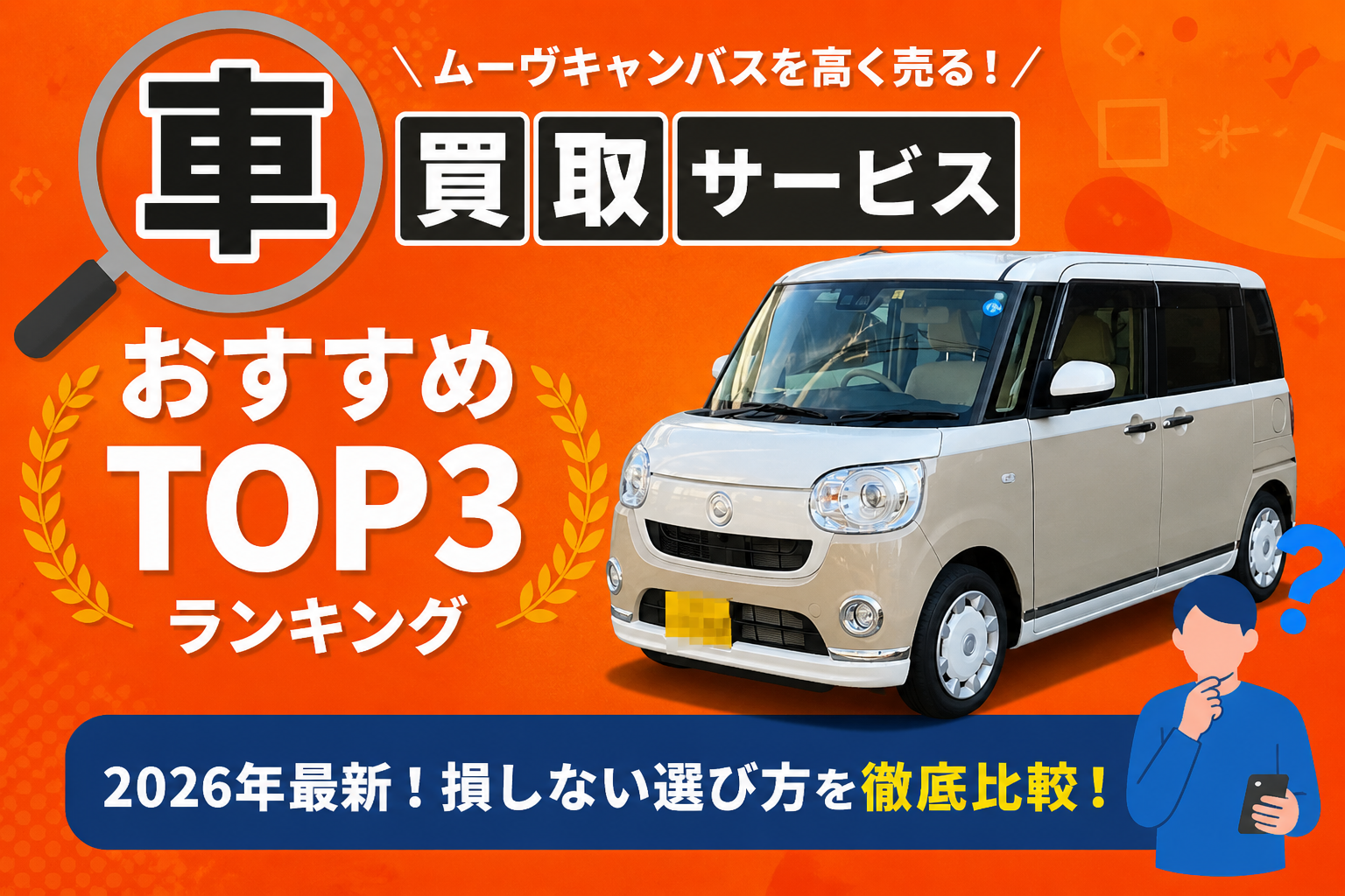 ダイハツ ムーヴキャンバス 高額売却ガイド 2026年最新